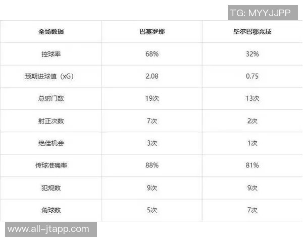 马德里竞技会员人数激增至151831超越皇马巴萨引发关注 马德里竞技会员人数激增至151831超越皇马巴萨引发关注